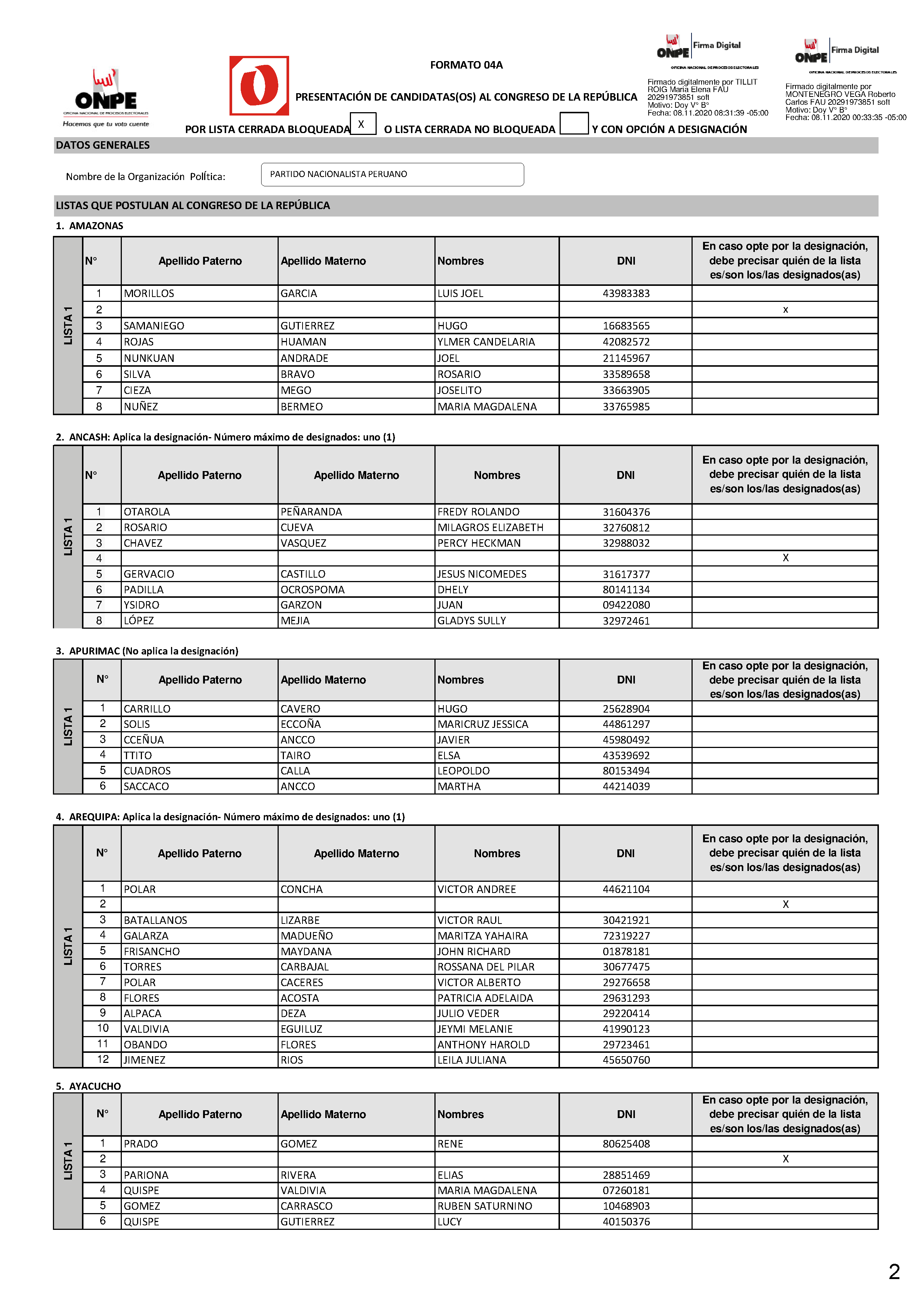 LISTAS DE CANDIDATOS AL CONGRESO DE LA REPÚBLICA
